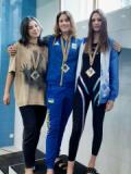 12 медалей в скарбничці Донецької області на всеукраїнських змаганнях з підводного спорту