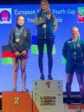 Ксенія Горєлова – переможниця молодіжного Кубку Європи зі скелелазіння